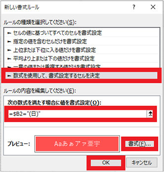 同様に ２ の手順を繰り返して、「数式を使用して、書式設定するセルを決定」をクリックし、「次の数式を満たす場合に値を書式設定」の入力欄に「=曜日の列の先頭のセルを指定=”(日)”」 (例では「=$B2=”(日)”」) を入力して「書式」で背景色とフォントの色を設定し、「OK」ボタンをクリックする