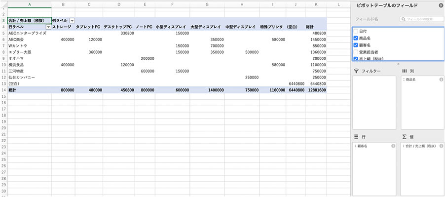 Excel ピボットテーブルで見やすい集計、分析にトライしよう