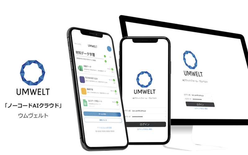 UMWELT（ウムヴェルト）はノーコードの AI クラウド サービスの図