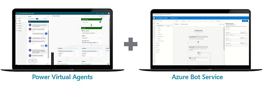 Power Virtual Agents and Azure Bot Service.