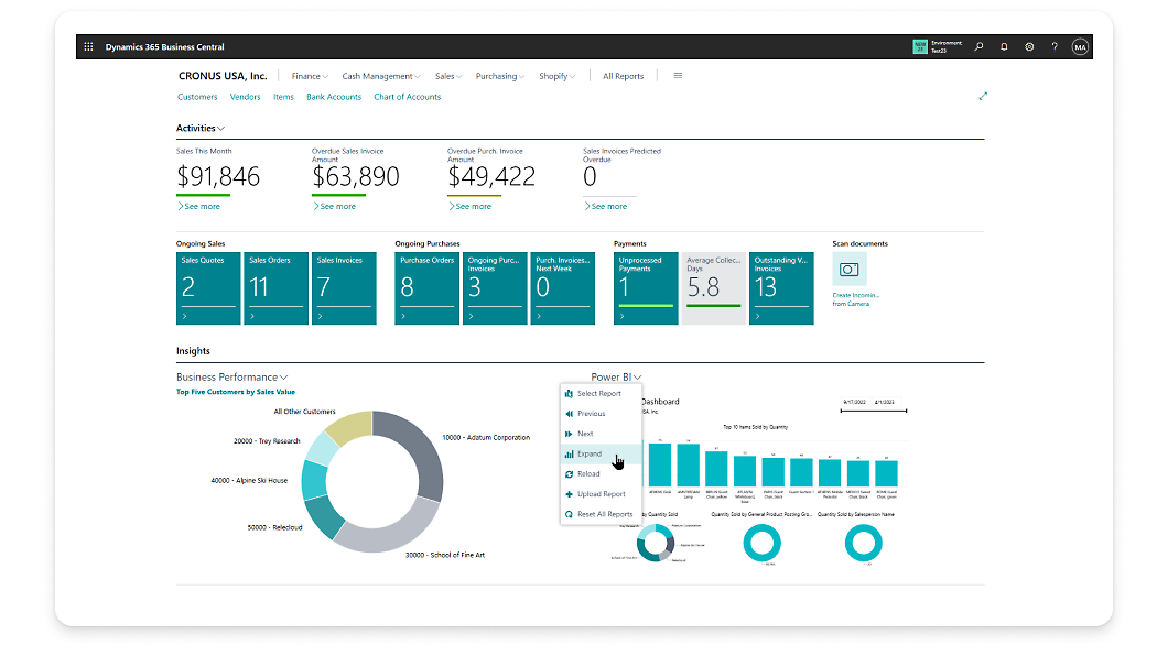 Screenshot della dashboard di Microsoft business intelligence.