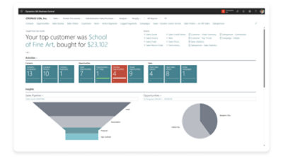Captura de pantalla del panel de ventas de Microsoft.