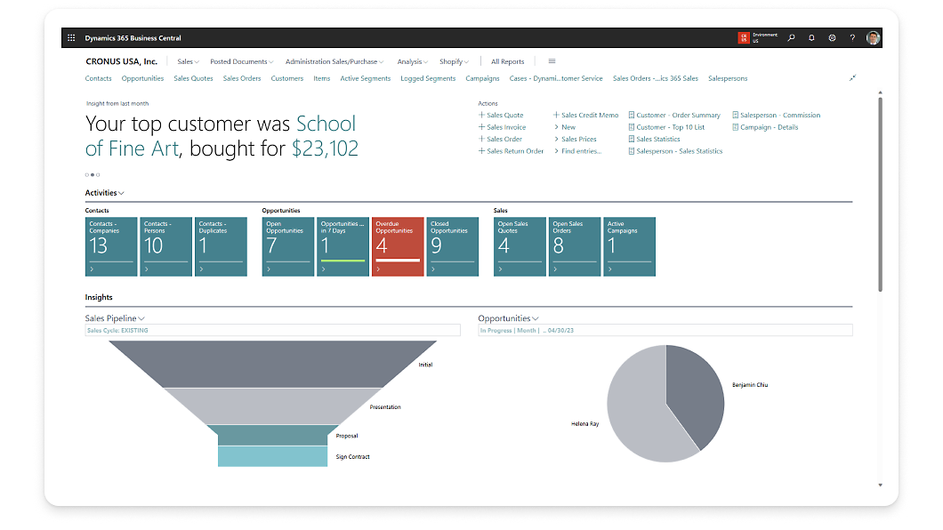 Captura de pantalla del panel de ventas de Microsoft.
