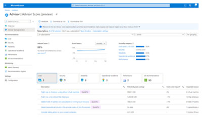 Azure 中的顾问分数报告