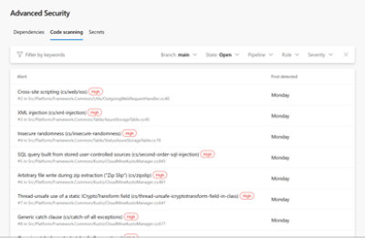 Code Scanning Cropped