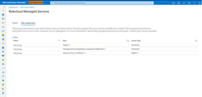 Přiřazení rolí v Azure