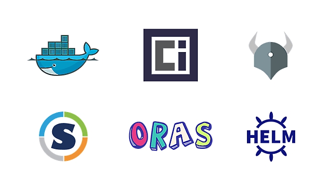 Logotipos de partners como Helm, OCI, ORAS y otros.