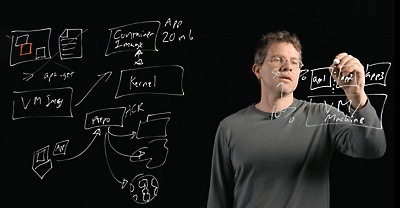 Una persona dibuja diagramas con un marcador blanco.