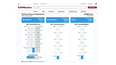 Lift master partner discount dashboard