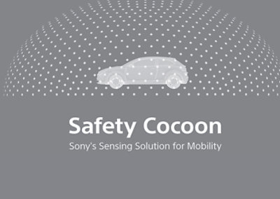 A car with white dots around it on a grey surface, featuring text Safety Cocoon Sony's Sensing Solution for Mobility.