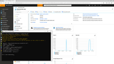 A Team Stand Up app service dashboard in Azure