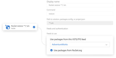 Gestion de package intégrée dans un pipeline CI/CD