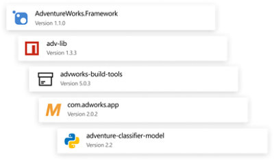 Package de fichiers dans Azure Artifacts