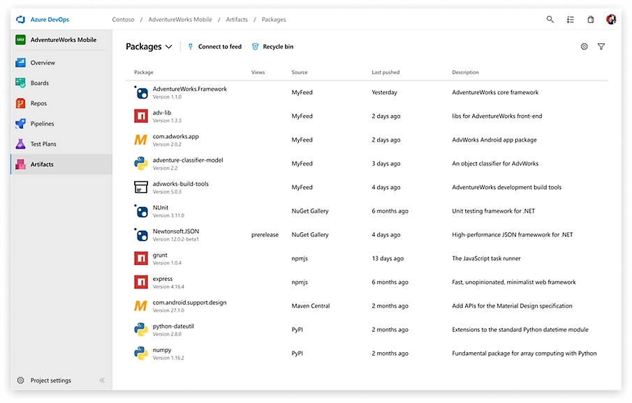 A list of packages stored in Azure Artifacts