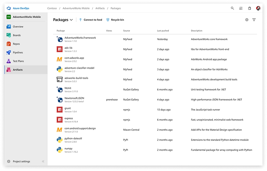 Azure Artifacts'ta depolanan paketlerin listesi