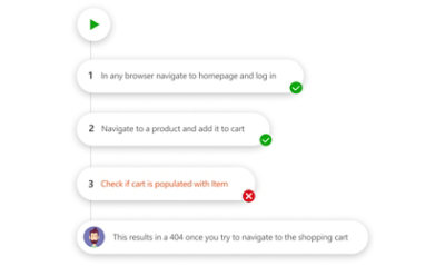 A test plan in Azure Test Plans showing which steps passed, failed and why 