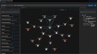 A graph view in Azure Digital Twins Explorer