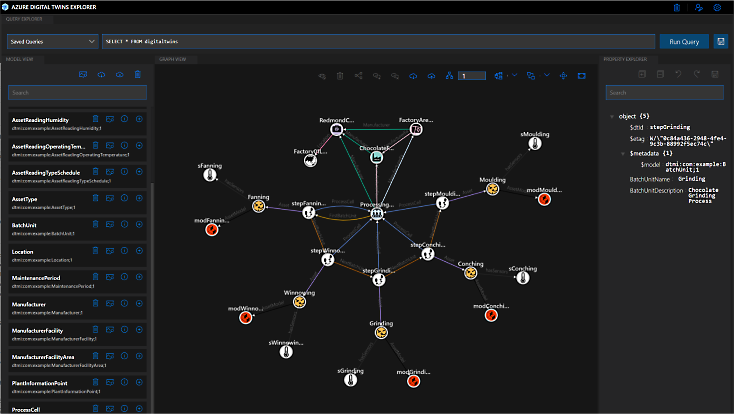 Uma vista de gráfico no Azure Digital Twins Explorer
