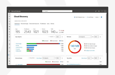 A screenshot of a computer displaying Cloud Discovery.