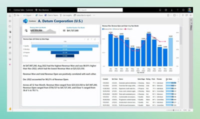 A screenshot of a customer report