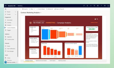 A screenshot of a marketing analytics dashboard