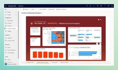 A screenshot of a marketing analytics dashboard