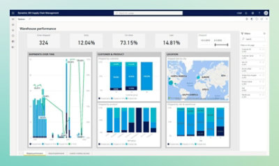 a screenshot in Dynamics 365 showing a map and other charts