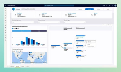 A screenshot of a report with a map and other charts