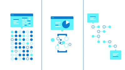 Démonstration dans App Center de la distribution auprès d’utilisateurs et du test d’une application Smart Hotel.