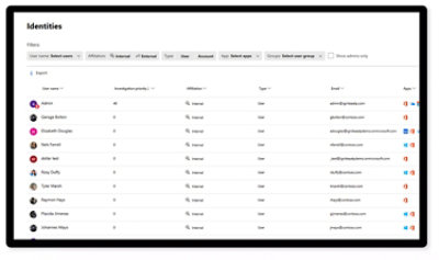 Identities, Filters: User name, Affiliation, Type, App, Groups, Investigation priority, Admin