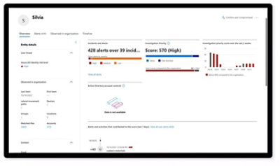 Errmittelung meistgefährdeter Identitäten