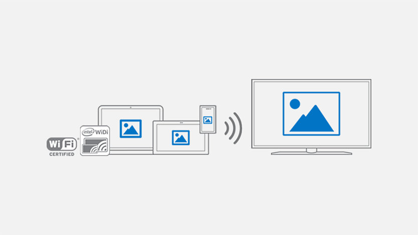 Microsoft Wireless Display Adapter – Microsoft Store
