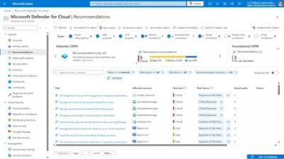 Una lista de recomendaciones de puntuación de seguridad de Defender for Cloud.