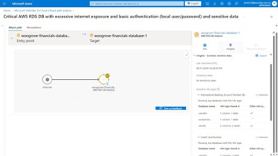 Desglose de una ruta de ciberataque con recomendaciones y pasos de corrección en Azure