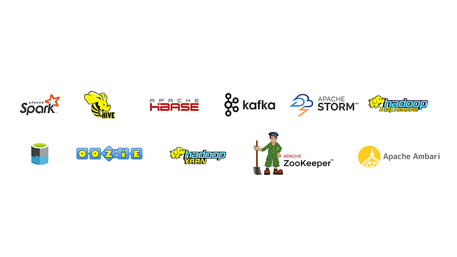 Logotipos de estruturas de software livre, como Kafka, HBase, Hive LLAP 