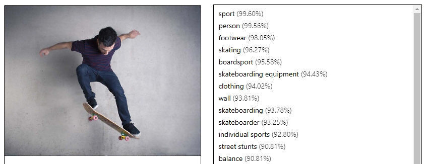 Een afbeelding van een persoon die aan het skateboarden is en een lijst met gerelateerde tags voor de afbeelding 