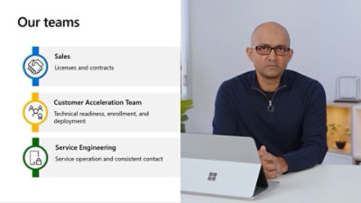 Snimak ekrana naših timova iz video zapisa