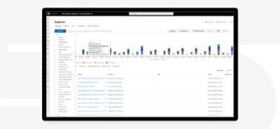 Better report screen. Better report screen. Expense report. Template mobile app on tablet presentation. Better report screen.
