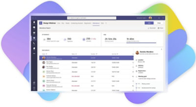 En tilstedeværelsesrapport for et webinar om design