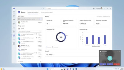 A computer screen displaying a call center dashboard with queue statistics, including call counts, wait times, and answering rates