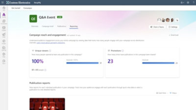 Contoso Electronics GE Q&A Event with campaign reach and engagement data, showing 100% and 23 publication reports
