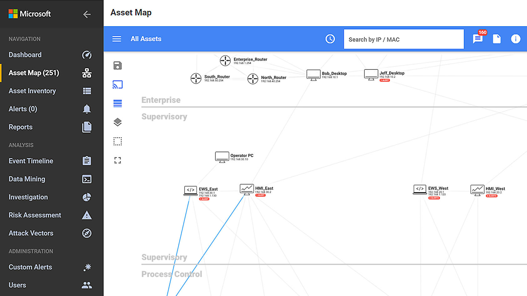 Um mapa de ativos no Microsoft Defender para IoT