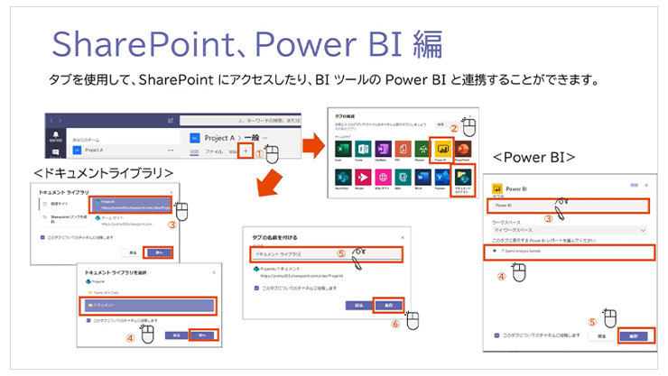 05-02 SharePoint、Power BI 編