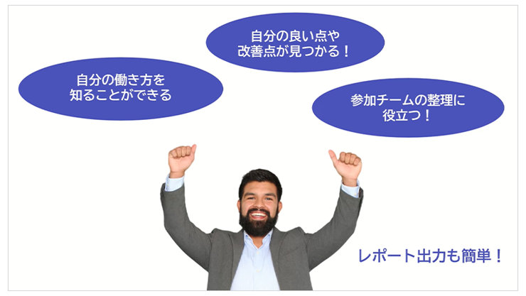 【Microsoft Teams】Teams activity analytics report 基本編
