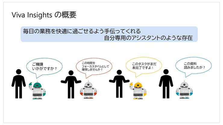 動画「【Viva Insights】Part 1: 概要・アクセス方法編」のサムネイル