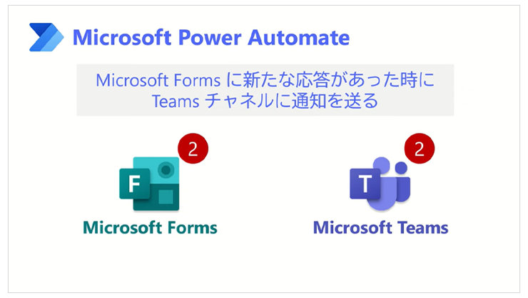 動画「【Microsoft Power Automate】Forms アンケート管理フロー」のサムネイル