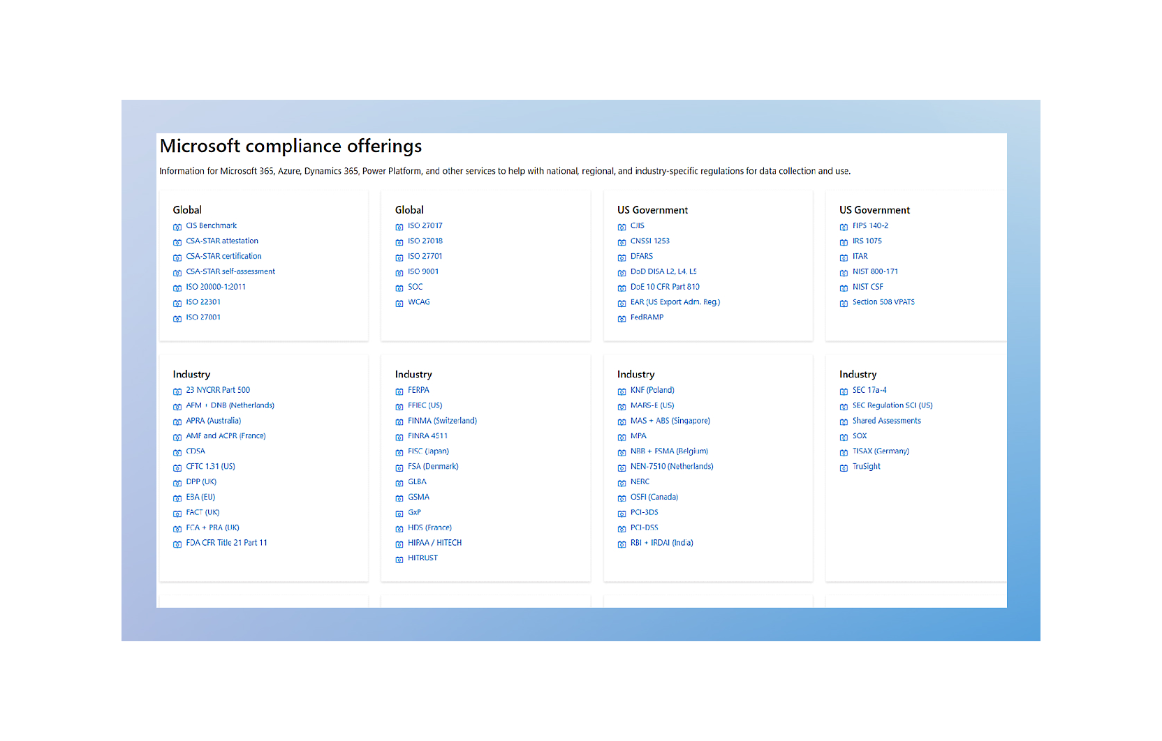 Снимок экрана с различными предложениями Майкрософт по обеспечению соответствия требованиям