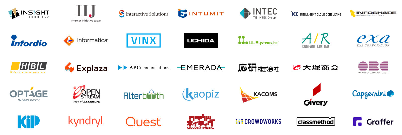 賛同パートナー 一覧その4