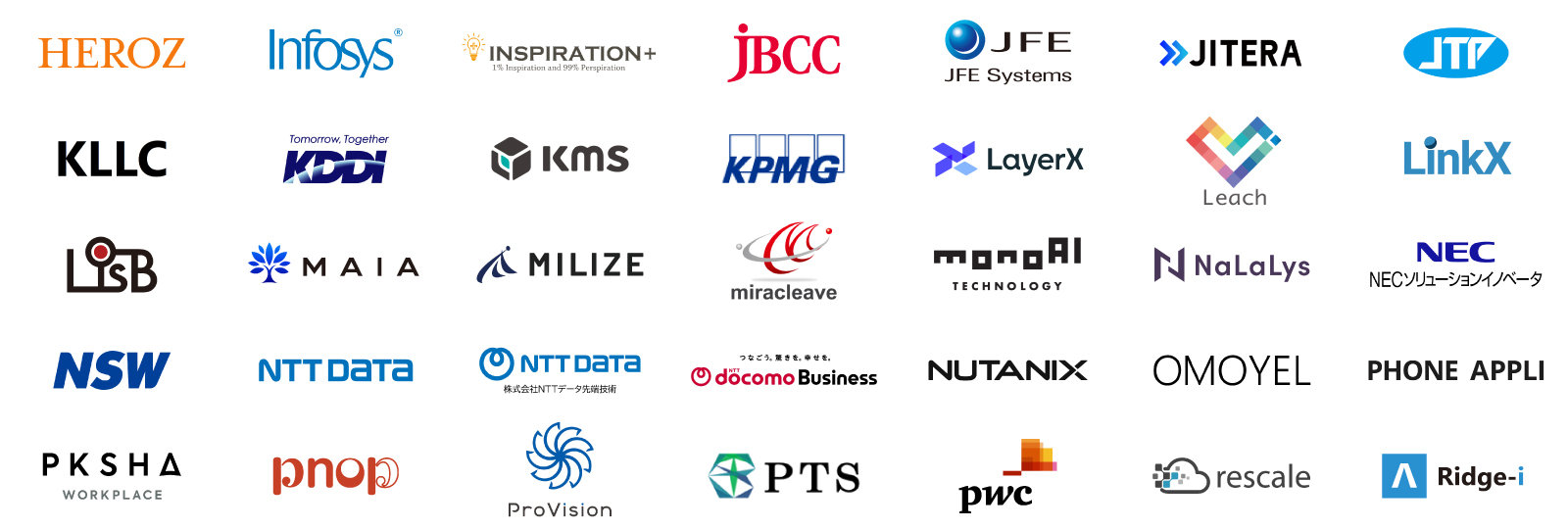 賛同パートナー 一覧その2