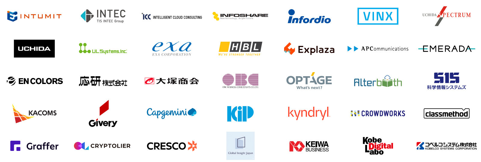 賛同パートナー 一覧その4